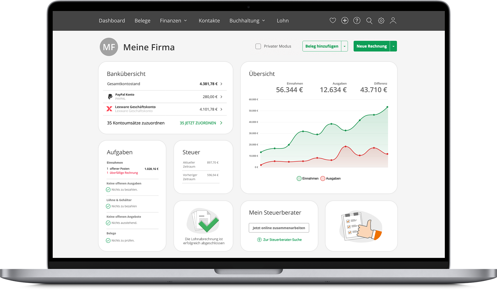 Lexware Office Dashboard Produkt